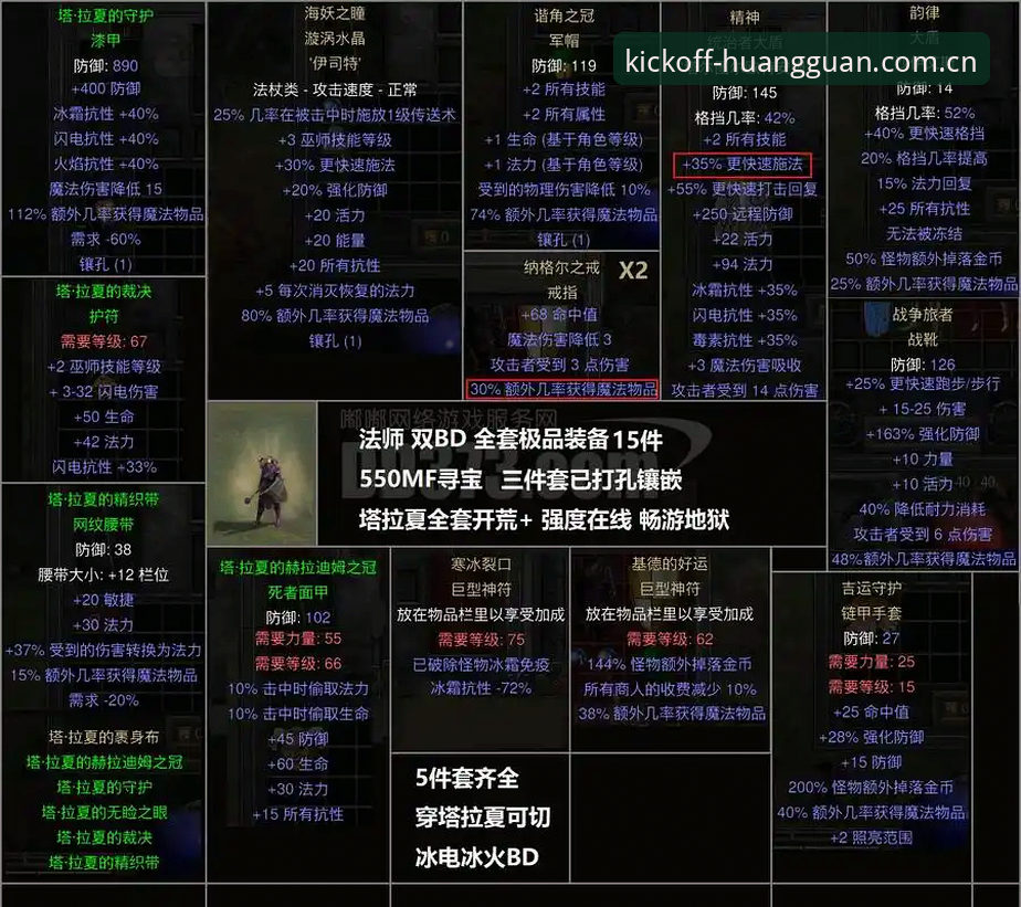 看懂科达冲击三连冠的五个关键数据：黑泽汀观赛实用技巧